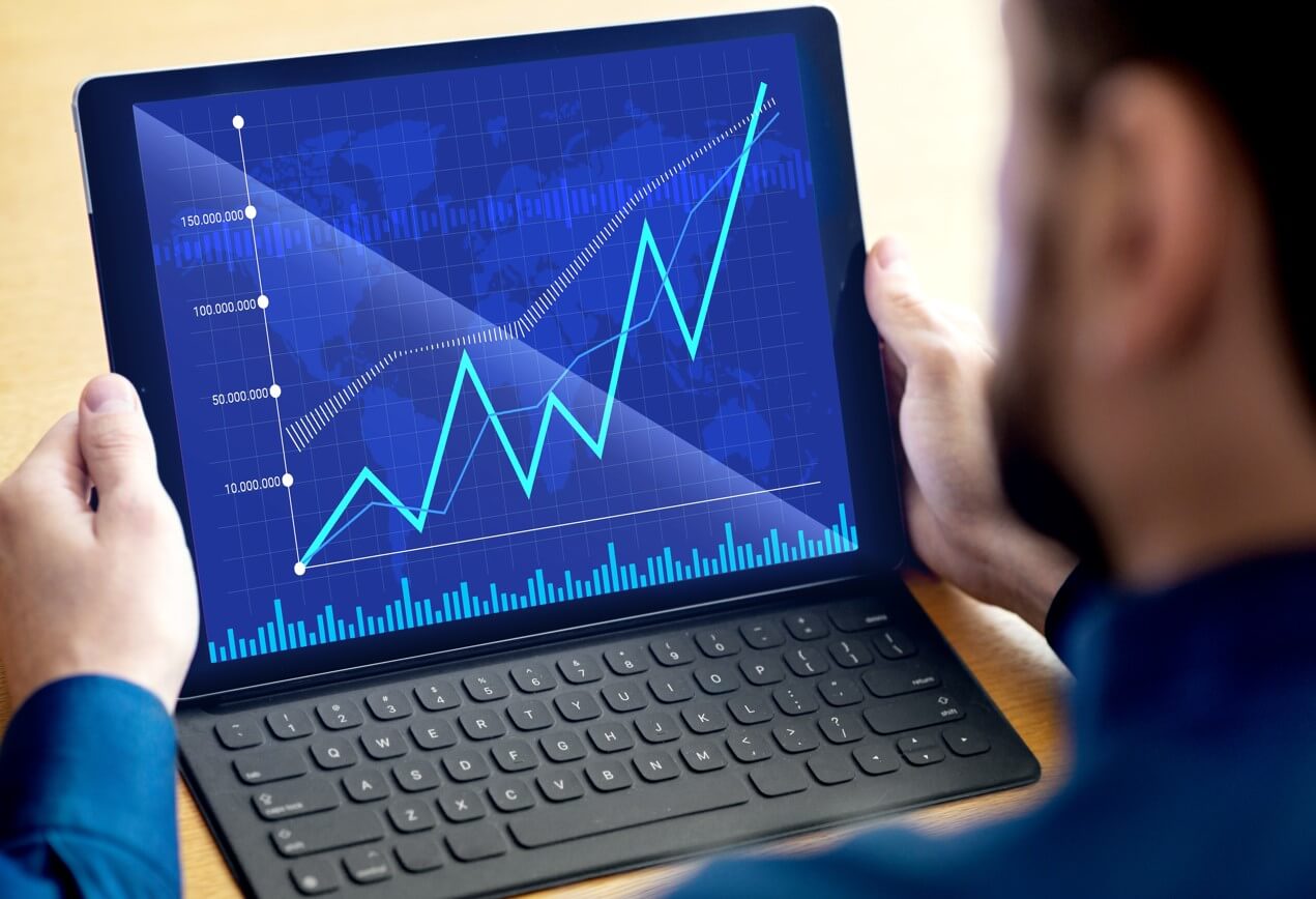 Indicators and Oscillators