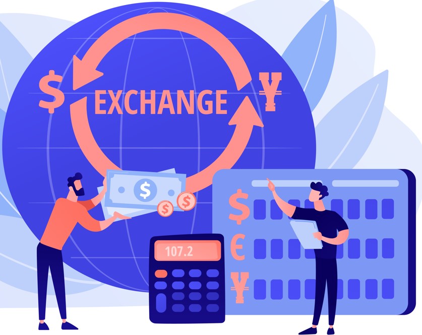 Managed Float Exchange Rate Regime