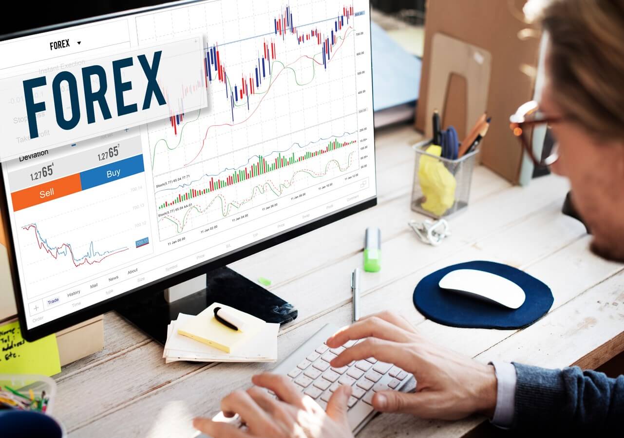 What is Forex