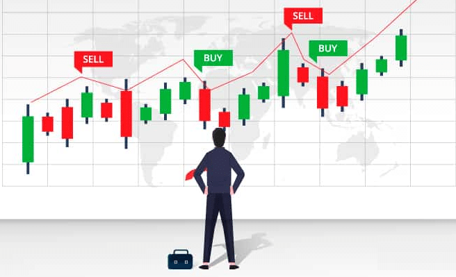 forex-signals-chart-buy-sell