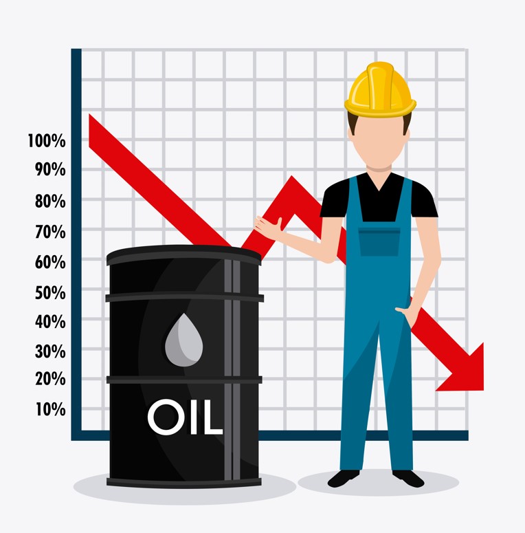 Crude Oil Decline