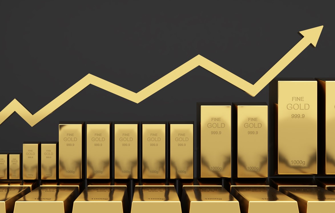 Gold Price surging