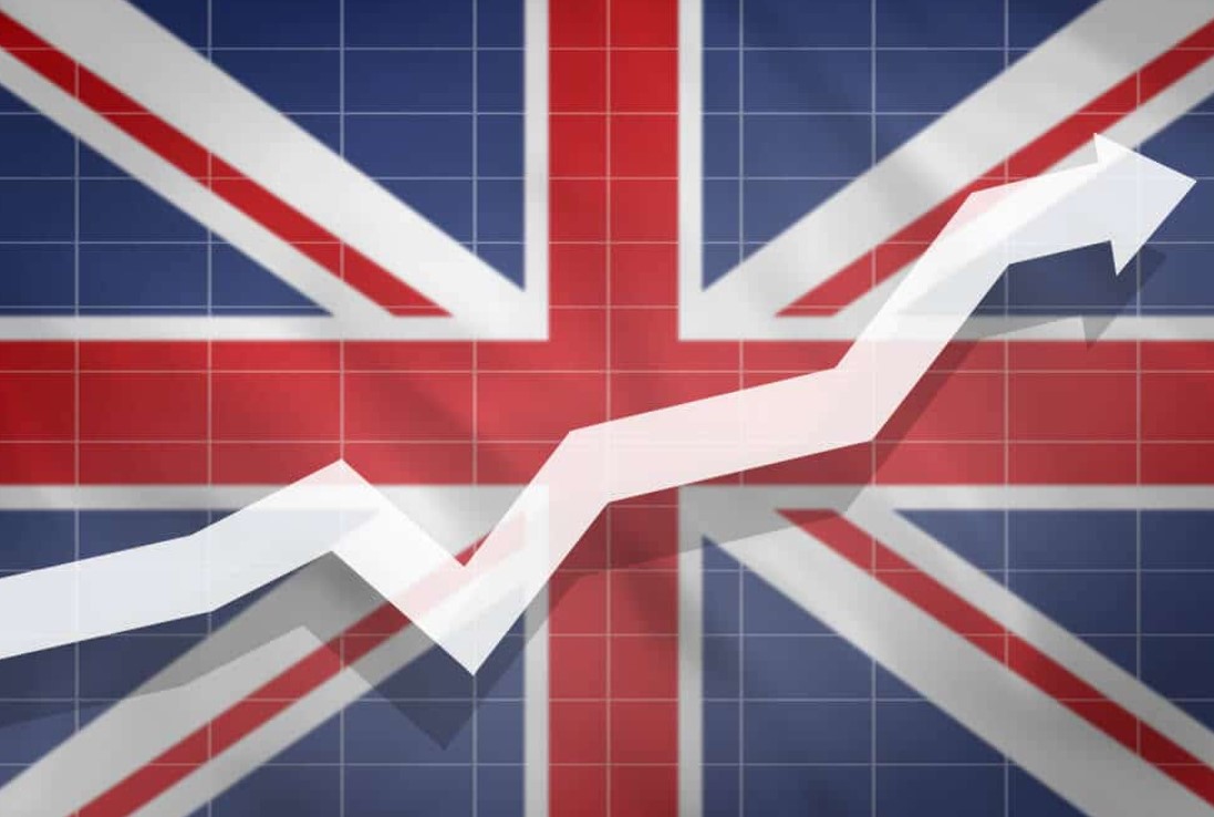 UK GDP