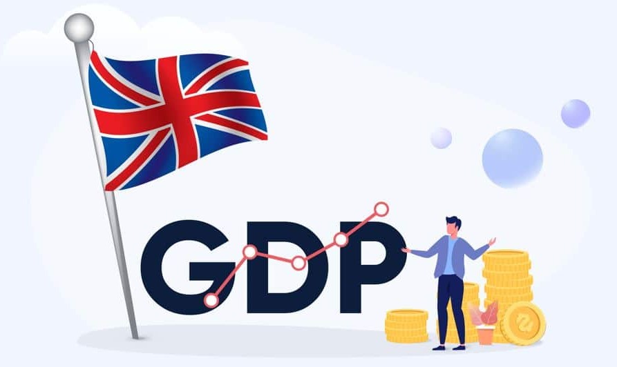 UK GDP