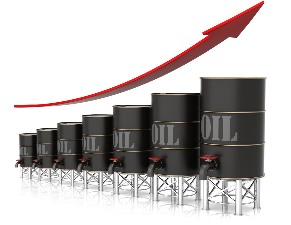 cad crude oil prices and positive market sentiment