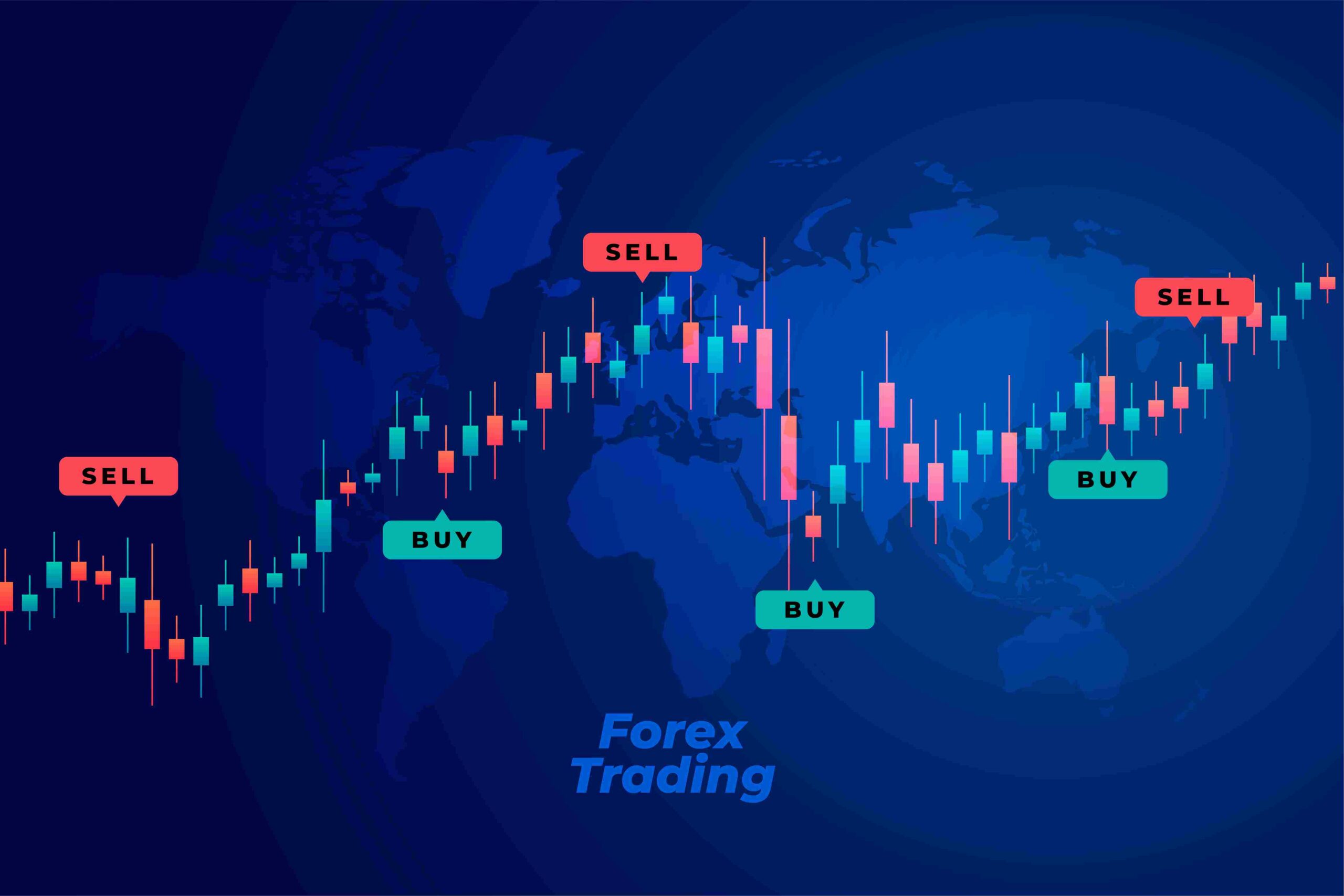 Forex Signals