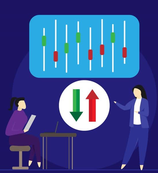 Interpreting MACD Signals