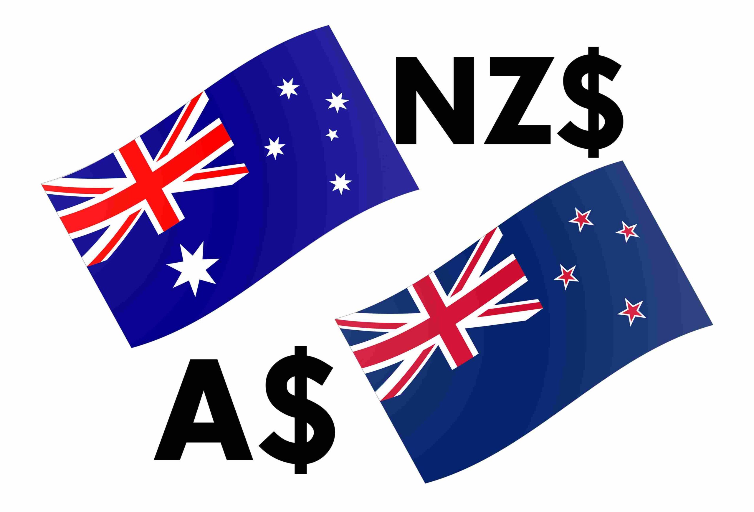 AUDNZD dol