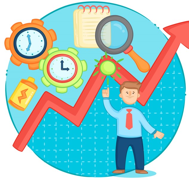 Fundamental Analysis The Economic Compass